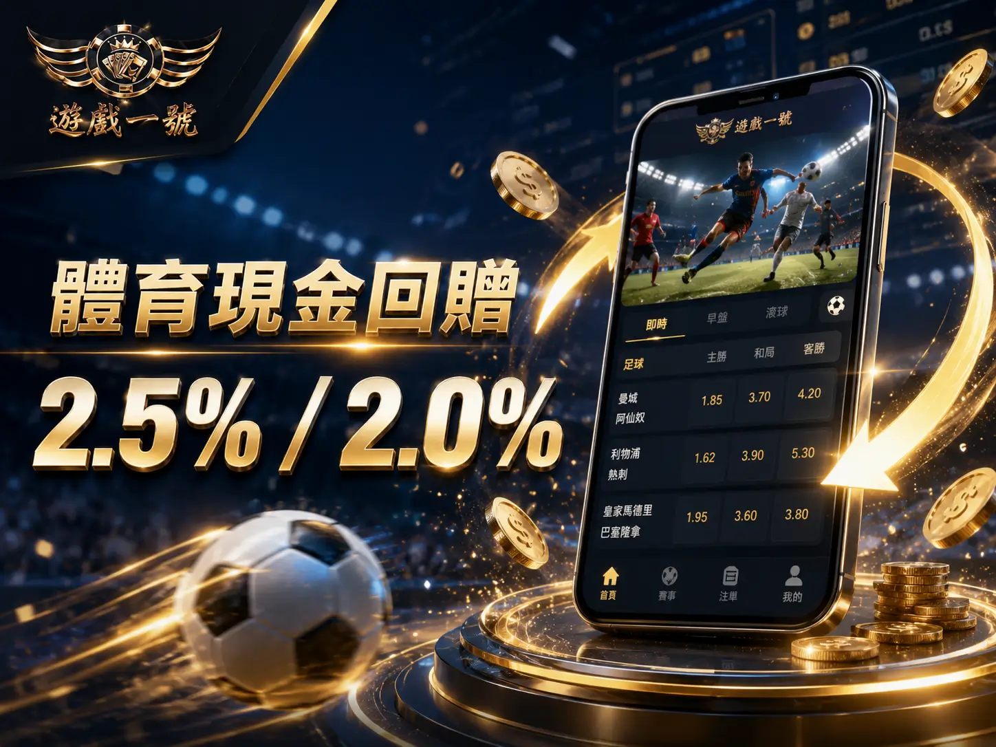 體育現金回贈